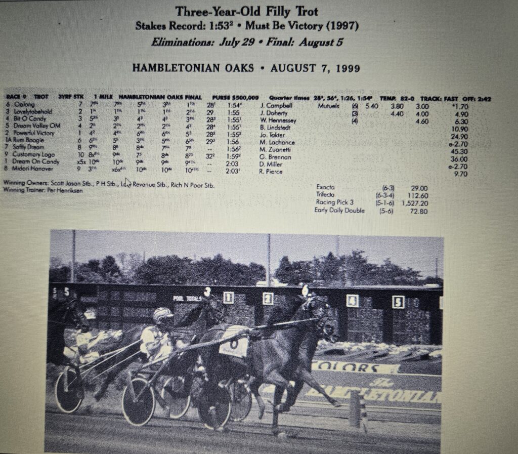 (Gary Goldstein’s Harness Horse Racing Memories) Oolong Wins Hambletonian Oaks 1999